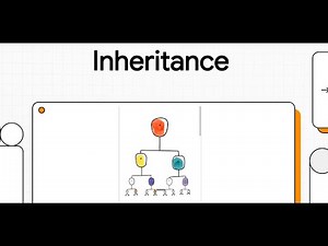Inheritance in Java Explained: Superclass, Subclass, & Real-World Examples