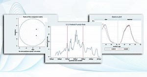 Features for economists