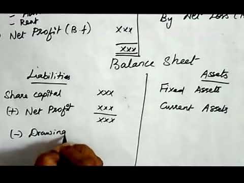 Financial Accounting tutorial- Final Accounts in very simple way :-by kauserwise