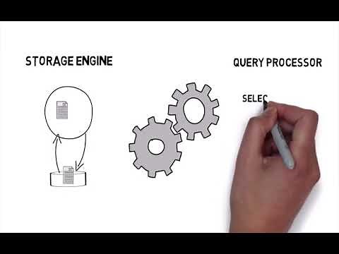 Mastering the Basics of SQL Server Query Optimization - The SQL Engine