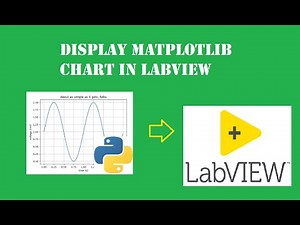 Display Matplotlib Chart in LabVIEW