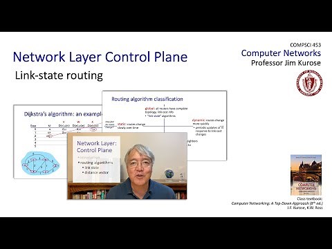 5.2 Routing algorithms: link state routing