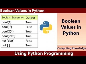 How to evaluate the Python Boolean expression || Boolean Expression || Boolean Logic & Values