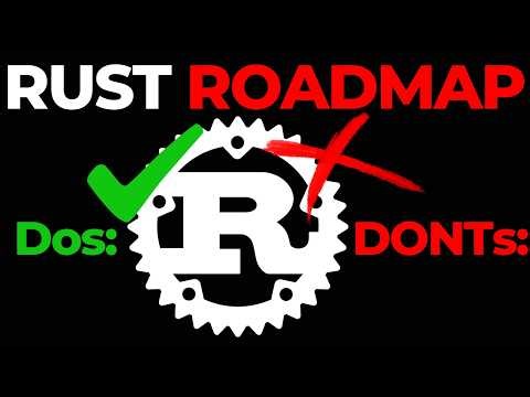 Rust Roadmap 2026: How to Learn Rust Fast (Step-by-Step)