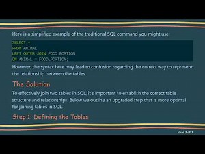 Joining Two Tables in SQL: A Comprehensive Guide
