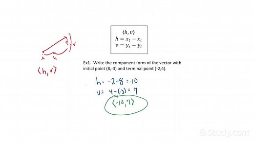 How to Write a Vector in Component Form Given its Endpoints | Geometry | Study.com