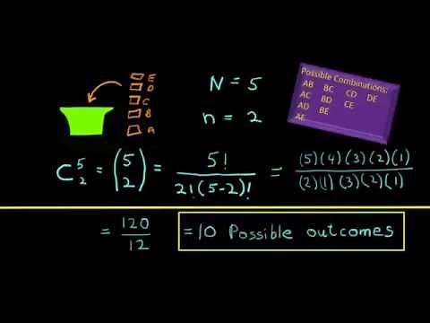 Introduction to Probability: Basic Concepts
