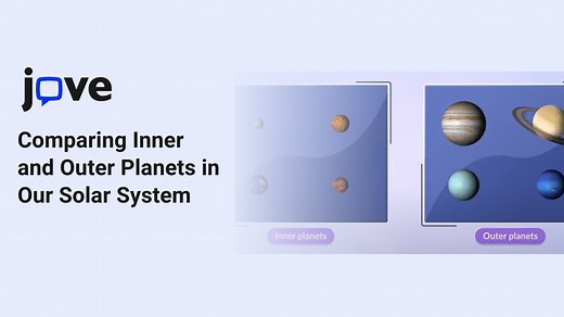 Comparing Inner and Outer Planets in Our Solar System