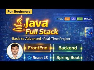 Java Full Stack Program Roadmap | Complete Guide for Beginners & Freshers | Coding Hub Innovations