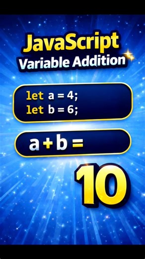 JavaScript Variable Addition | a + b