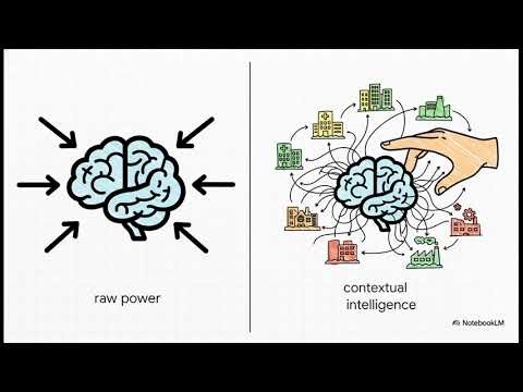 Ontology in AI: The Hidden Skill That Can 10x Your Tech Career in 2025