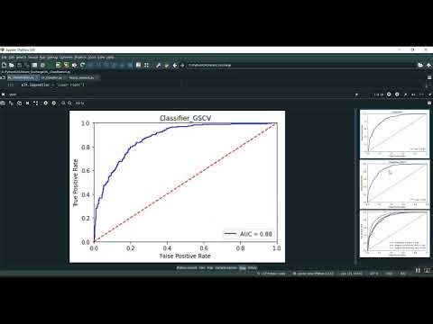 Patient Discharge ML Classification in Python Projects