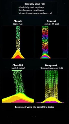 AI Coding Battle: THE RAINBOW SAND TEST! 🌈⏳ (DeepSeek FAILED 💀)