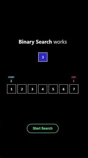 Tricks: 92/100 Binary Search Algorithm in 30 Seconds⚡#coding #animation #js #binarysearch#algorithm
