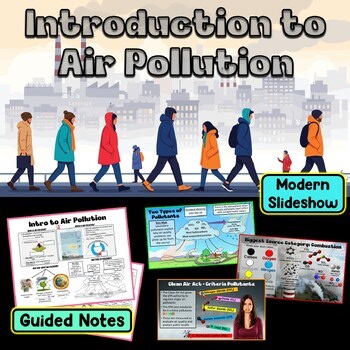 AP Environmental Science Introduction to Air Pollution PowerPoint Slideshow