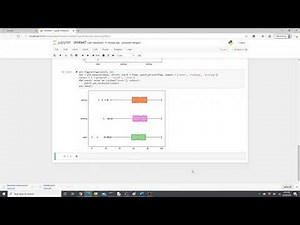 Learn to make a boxplot in Matplotlib