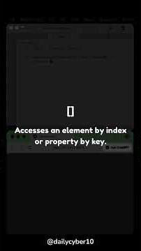 JavaScript Basic | Part 22 #cybersecurity #javascript #javascripttutorial #programming