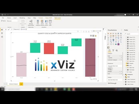 Creating a Powerful Waterfall Chart in Power BI- xViz Waterfall Chart Custom Visual