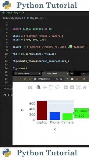 All the Ways to Define Colors in Plotly | Python Tutorial