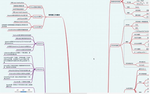 每天学Python-通过chardet模块实现数据编码的检测