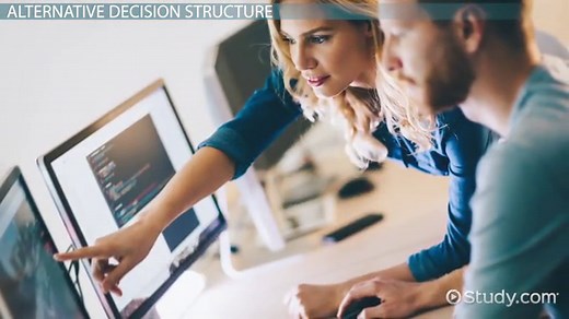 Post-Test Loops, Loop & a Half & Boolean Decisions in Python