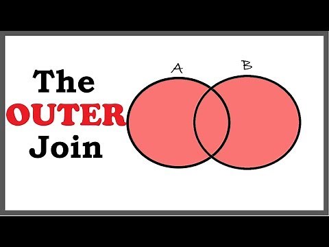 Full Outer Join: SQL Tutorial with Example