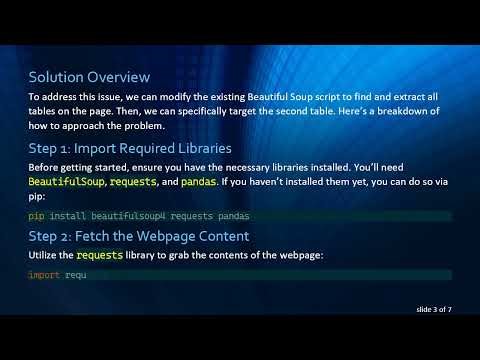 How to Extract the Second HTML Table Using Beautiful Soup in Python