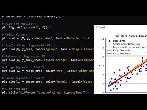 How to Install ipython - python shell