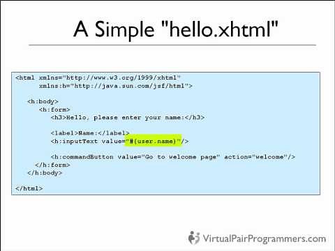 JSF Tutorial - Getting Started
