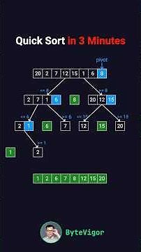 QuickSort in 3 Minutes