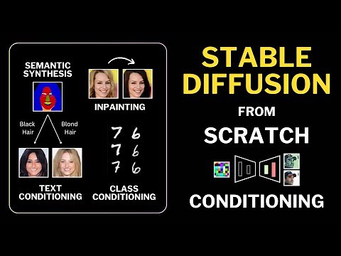 Stable Diffusion from Scratch in PyTorch | Conditional Latent Diffusion Models