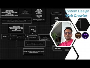Web Crawler System Design | Scalable , Shard-ing ,Optimized , queues Architecture + Interview Tips
