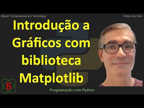 Introduction to Graphing with the Matplotlib Library in Python