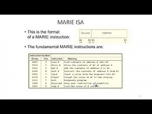 Architecture and Programming with Marie Simulator - A Short Tutorial (part 3/3)!