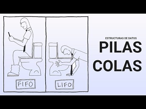 Stacks and Queues in Java - Data Structure