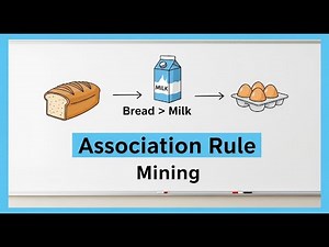 Association Rule Mining
