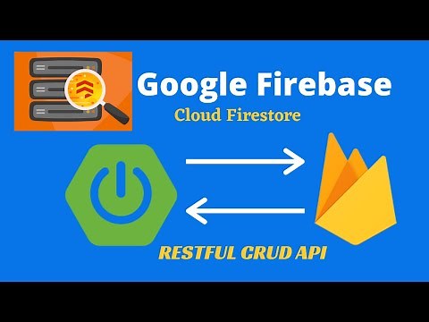 Connect Spring Boot REST API with Firebase | Cloud Firestore | Google Firebase | RESTFUL CURD API