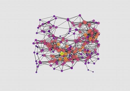 3D network graphs with Python and the mplot3d toolkit - Instruments & Data Tools