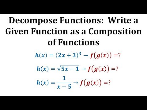 Ex: Decompose Functions