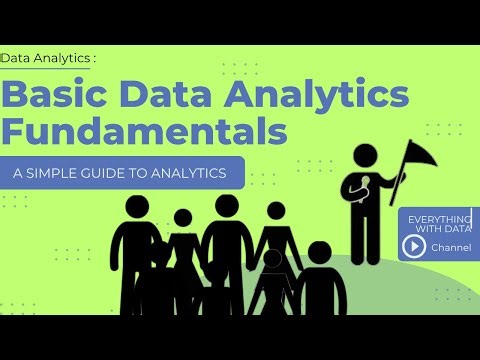 How To Install Libraries