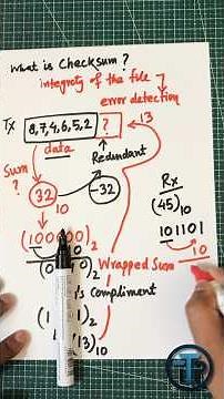 Checksum | Error detection in Computer Networks? In 3 min #computernetwork #networkingbasics