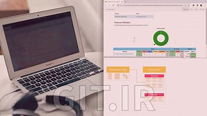 API Testing an Application with Karate