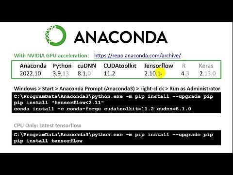 Installing Tensorflow-GPU and Keras for R (and Python) on Windows in 2024