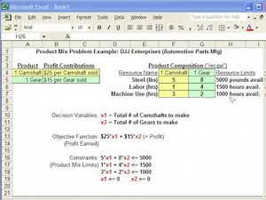 Linear Programming Formulation in Excel