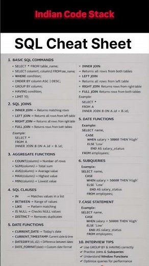 SQL Cheat Sheet: The Fastest Way To Learn SQL!