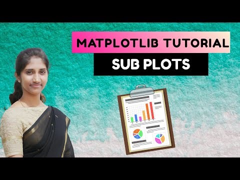 Subplots in Python Using Matplotlib | Complete Guide