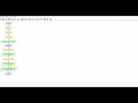 Flowgorithm - Functions Part 2