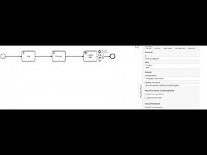 Spring Boot + Camunda Delegate Expression Service Task Example