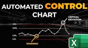 How to create Automated Control Chart in Excel