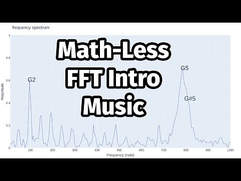 Extract Musical Notes from Audio in Python with FFT